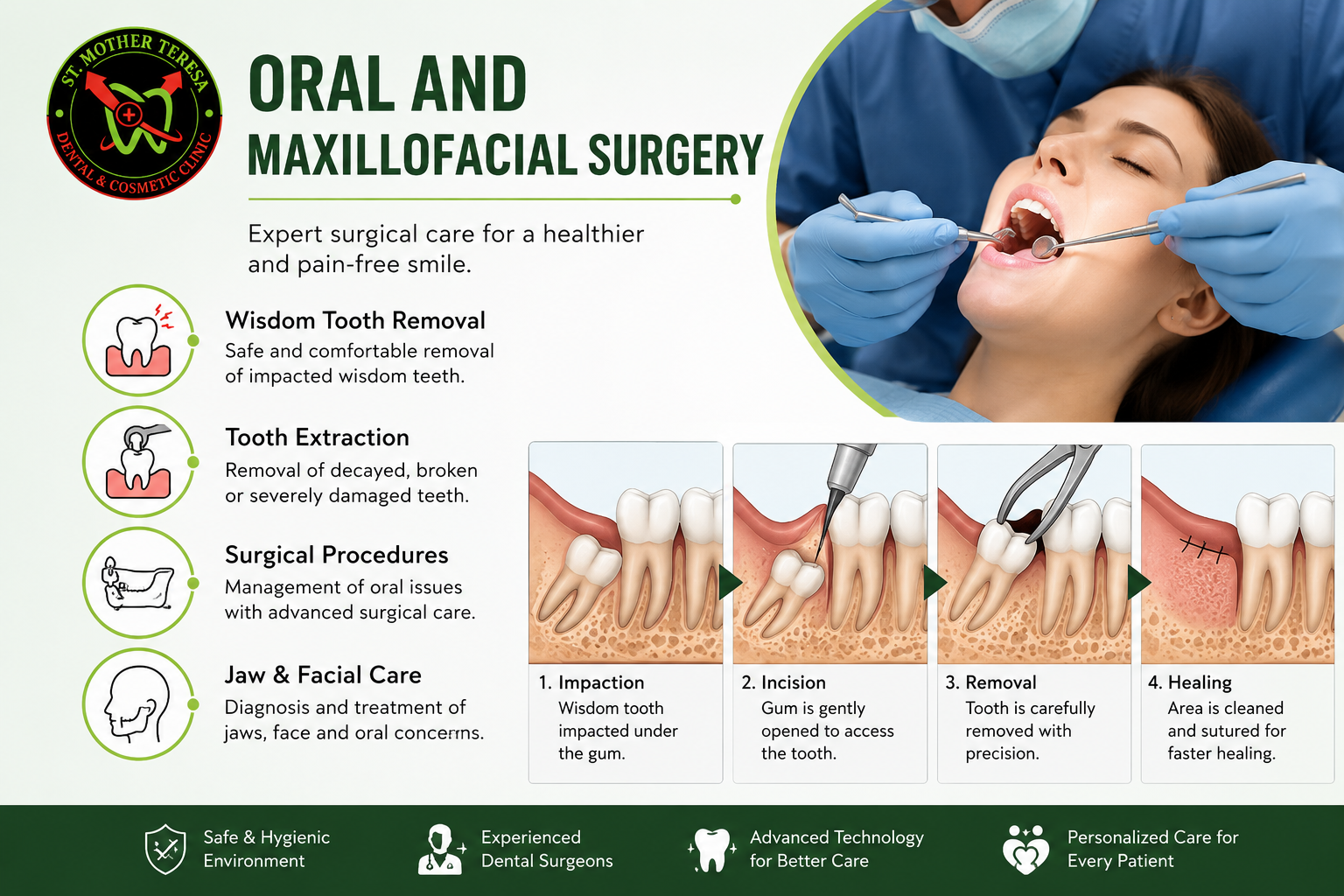 Oral and maxillofacial surgery consultation