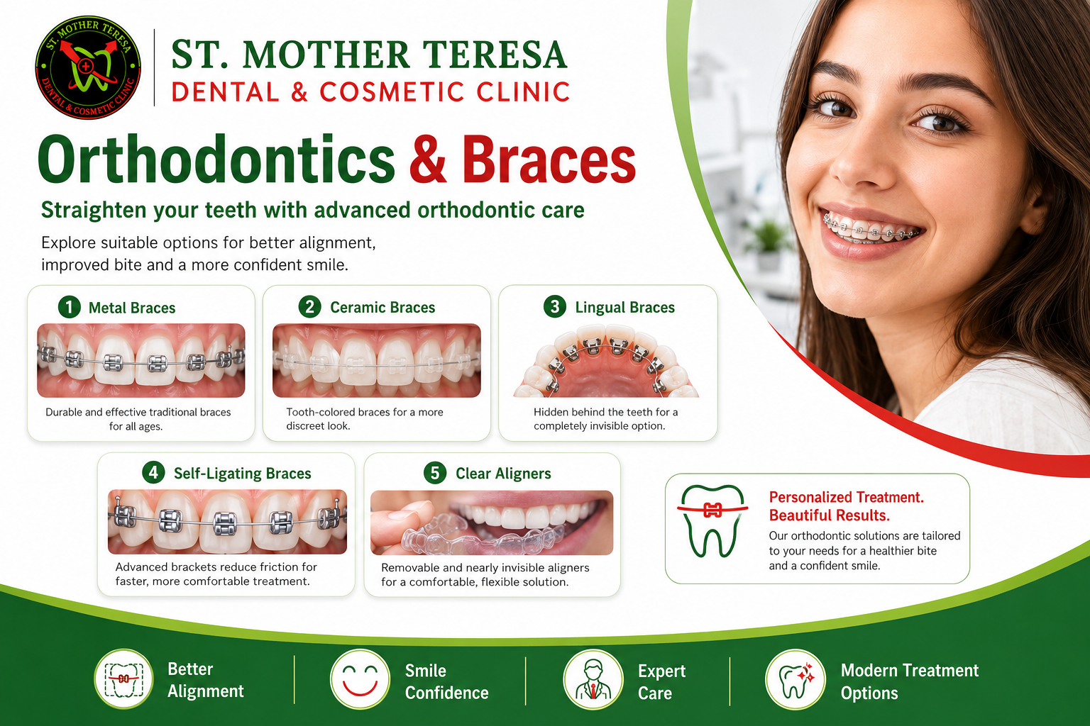 Orthodontics and dental braces